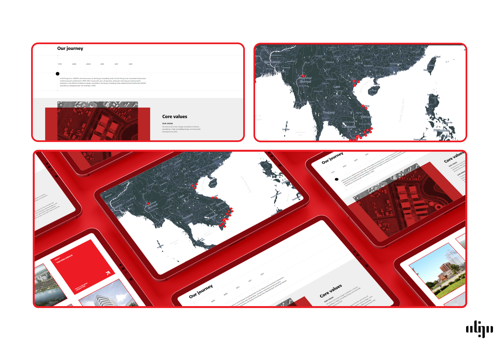 Web Design Package Example: Ardor Web Design & Development
