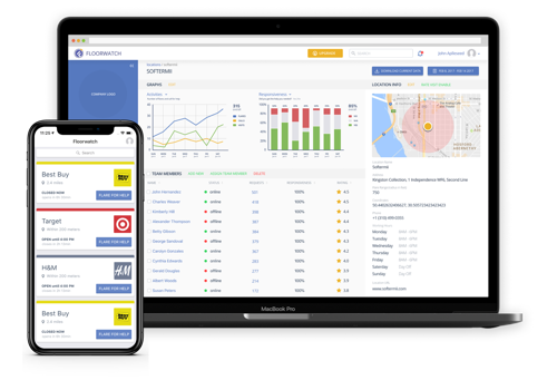 Custom Software Development Package Example: Floorwatch