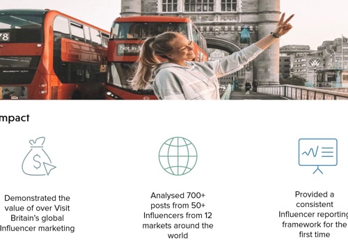 Social Media Marketing Package Example: Measuring Visit Britain's Influencer campaigns