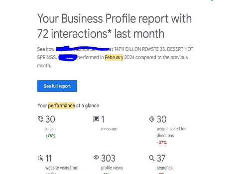 Digital Strategy Package Example: Local SEO  Increase Phone Call, Query, Lead,Sale.
