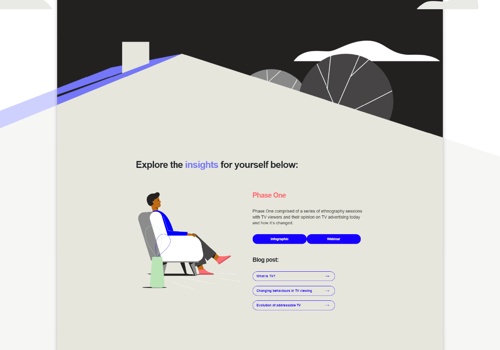 Custom Software Development Package Example: HTML5 Interactive Landing Page