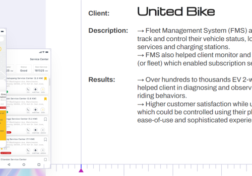 Mobile App Development Package Example: Fleet Management System (FMS)