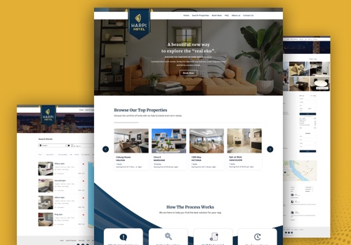 Web Design Package Example: Harp Hotel