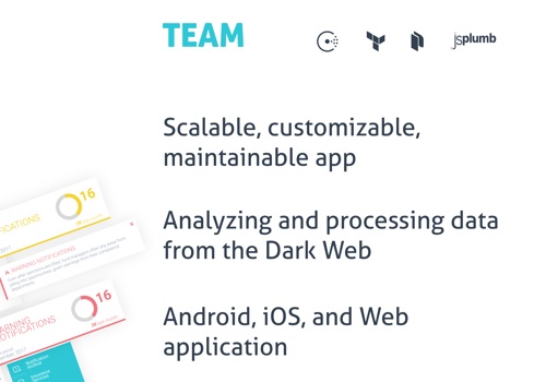 Mobile App Development Package Example: Deep Monitor. Tech