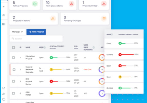 Web Development Package Example: Project Management Web App