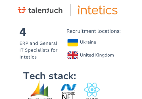 Recruiting Package Example: 4 ERP and General IT Specialists for Intetics