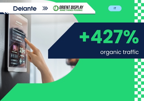 Pay Per Click Package Example: SEO for Orient Display - Global Market