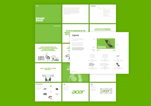 Branding Package Example: Acer