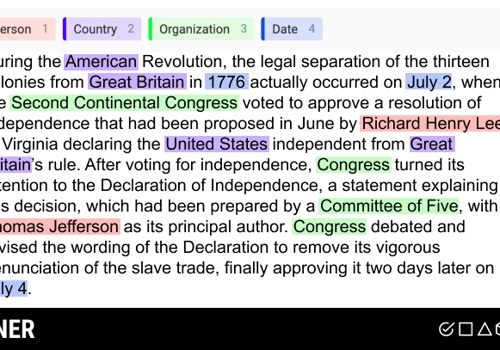Data Annotation Services Package Example: Named Entity Recognition