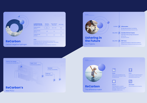 Branding Package Example: Visual Language Update for ReCarbon Inc.