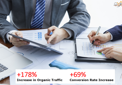 Pay Per Click Package Example: SEO & PPC for Business Consultants