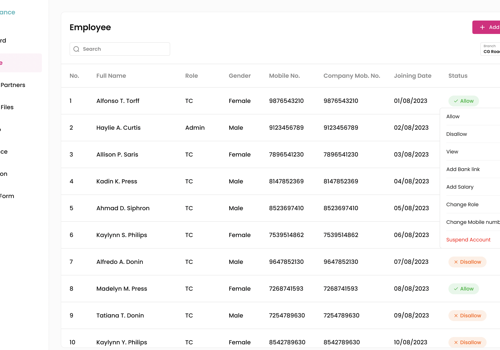 Custom Software Development Package Example: Digital credit card solution