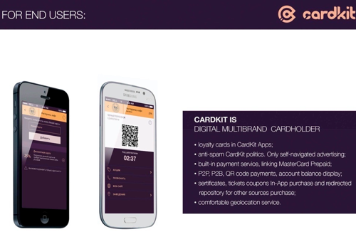 Mobile App Development Package Example: Digital Marketing Platform with Mobile cardholder