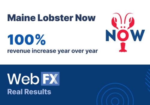 Search Engine Optimization Package Example: SEO & Content Marketing for Food Retailer