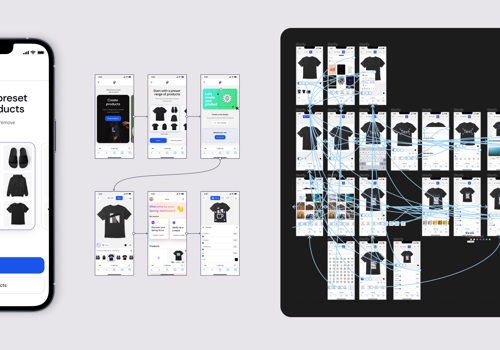 UX/UI Design Package Example: Spring Case Study: Interactive Tactile Prototype f