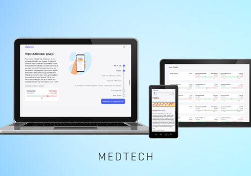 Web Development Package Example: Elaborate