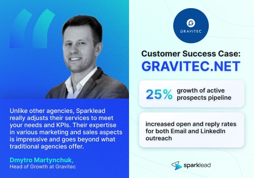 Email Marketing Package Example: Achieved active prospects pipeline growth by 25%