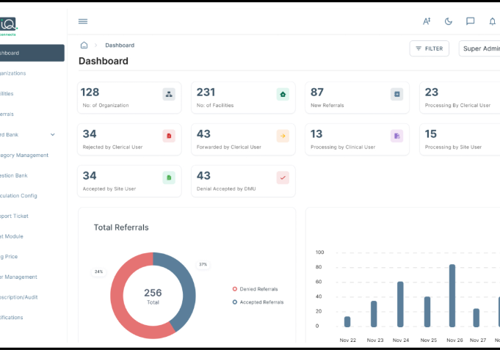 Product Design Package Example: SaaS Platform for Referral Management