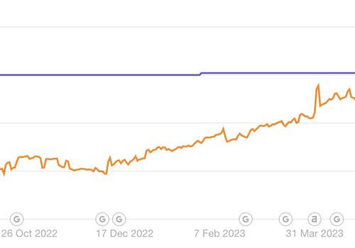 Search Engine Optimization Package Example: Monthly Link Building for SaaS Startup
