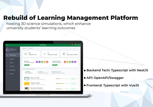 Web Development Package Example: Scaleup of Learning Mgmt Platform development