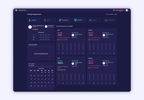 Web Development Package Example: Transforming HR Management with an Innovative HRMS