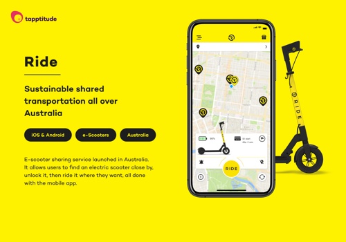 Custom Software Development Package Example: RIDE