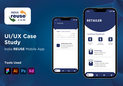 Mobile App Development Package Example: India Reuse Mobile App Design And Development