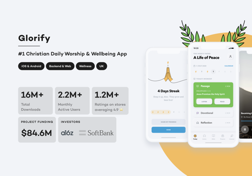 UX/UI Design Package Example: Glorify