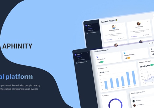 UX/UI Design Package Example: Aphinity admin dashboard