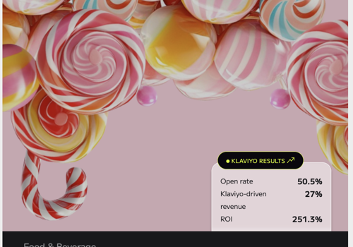 Email Marketing Package Example: Klaviyo Email Marketing Setup for F&B Brand