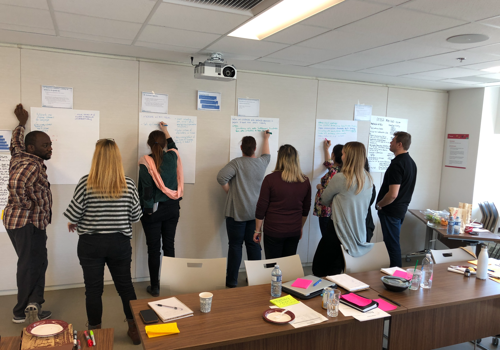 Business Consulting Package Example: Non profit meeting facilitation for Vision and Mission