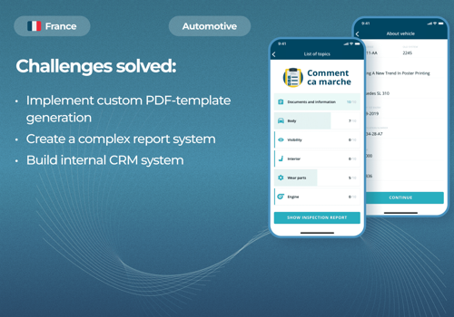 Mobile App Development Package Example: Advanced car state checking app