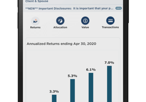 Mobile App Development Package Example: Nicola Wealth Management and Investments