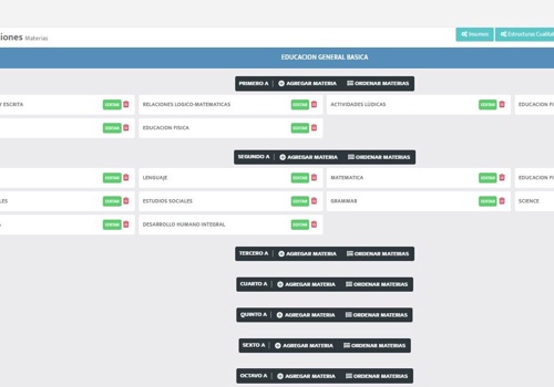 UX/UI Design Package Example: Pined Academic