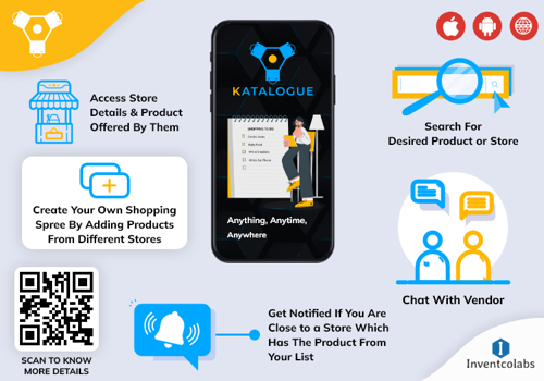 Mobile App Development Package Example: Digital Product Advertising Solution