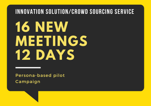 Other Digital Marketing Package Example: 16 Leads in 12 Days for an Innovation Solution