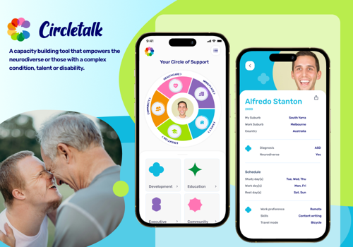 Mobile App Development Package Example: Circletalk: App for disability support
