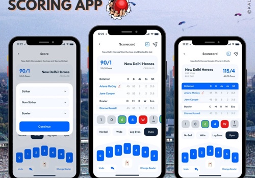 Mobile App Development Package Example: Cricket scoring mobile app with players stats