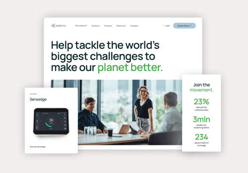 Web Design Package Example: Kaiterra – website of sustainability-focused idea