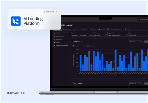 Web Development Package Example: AI-Driven Auto Finance B2B SaaS Product