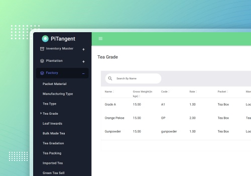 Web Development Package Example: Tea Estate Management
