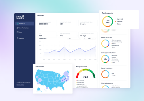 UX/UI Design Package Example: Loan Mantra — Product design