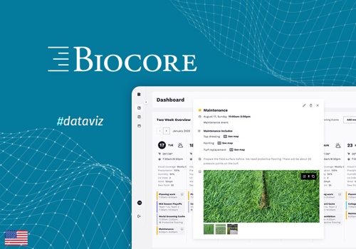 Custom Software Development Package Example: BEST - data app from ground-based turf machin