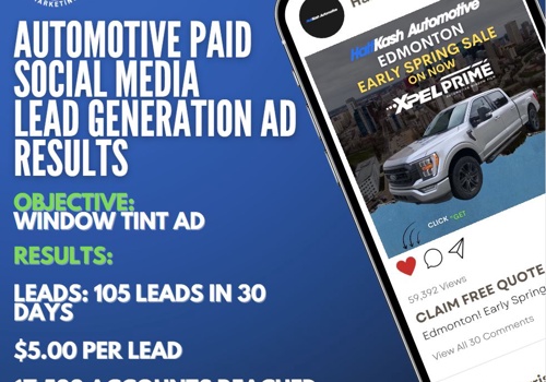 Social Media Marketing Package Example: Automotive Paid Social Media LOW Budget High ROI