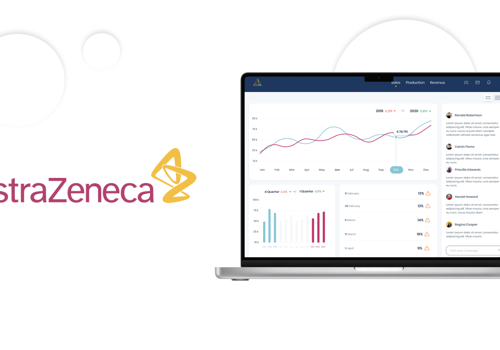 Product Design Package Example: AstraZeneca
