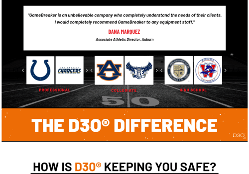 E-Commerce Development Package Example: WordPress WooCommerce Online Store