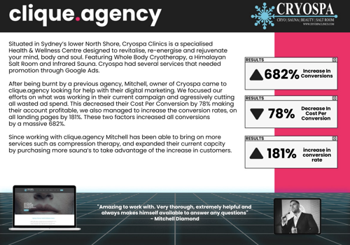 Pay Per Click Package Example: 682% Increase In Sales and 78% Reduction In Costs