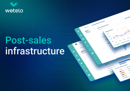 Custom Software Development Package Example: A parcel monitoring and delivery system