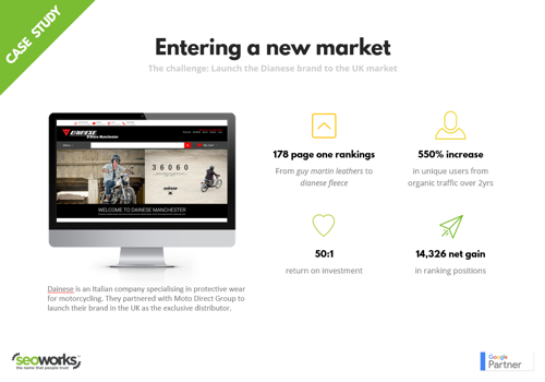 Search Engine Optimization Package Example: SEO Case Study