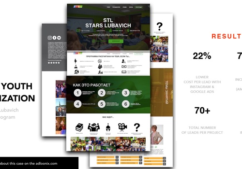 Market Research Package Example: Project with Jewish Org - Education industry